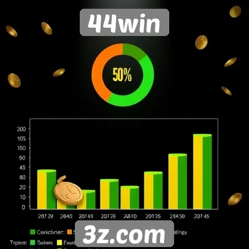 Estatísticas de usuários no 44win são impressionantes
